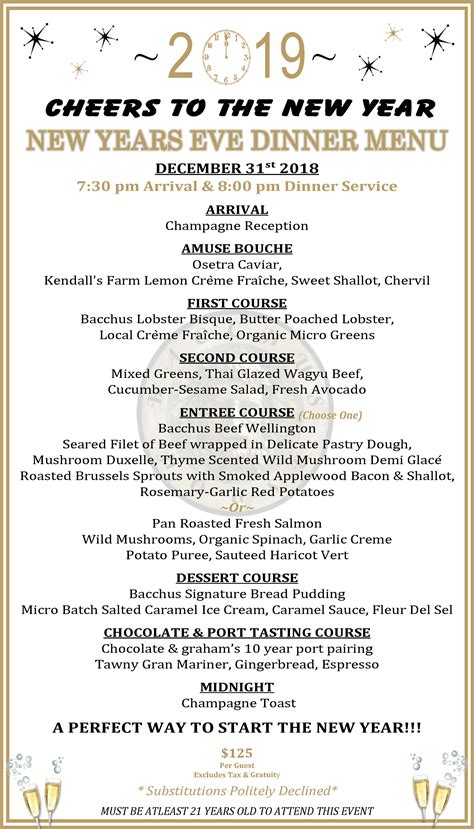New Years Eve Dinner Menu