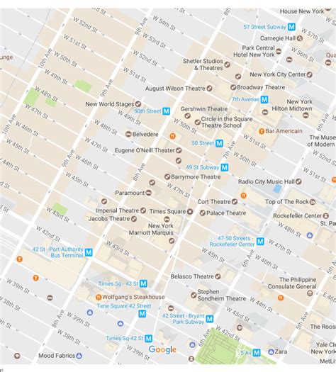 New York City Times Square Neighborhood Map