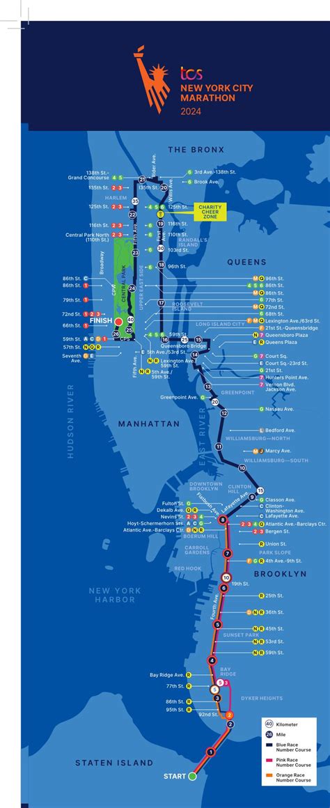 New York Marathon 2013 Route, Start Time, Date and TV Info Bleacher