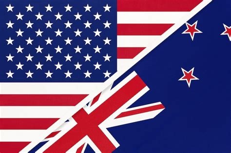 New Zealand flag calling from USA