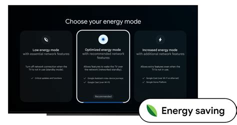 New energy modes