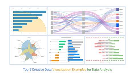 New product data visualization