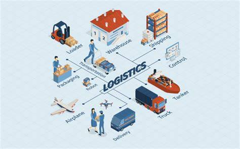 New product logistics team