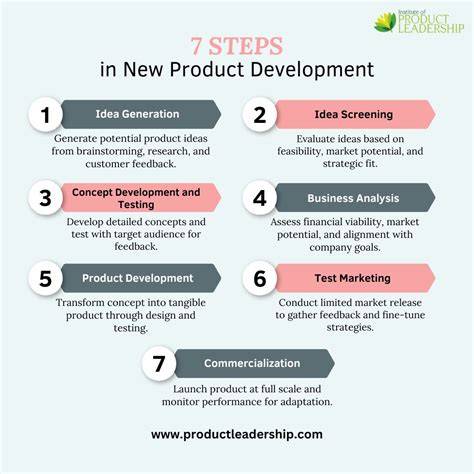 New product startup