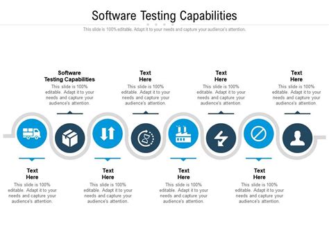New testing capabilities