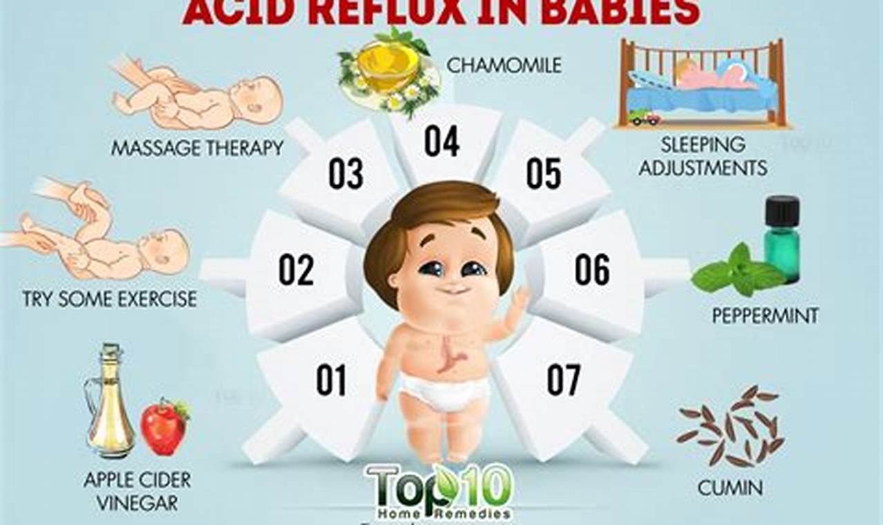 Newborn baby food introduction reflux remedies