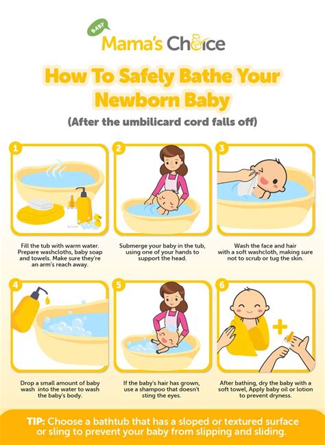 Newborn Bathing: When is Safe & Best?