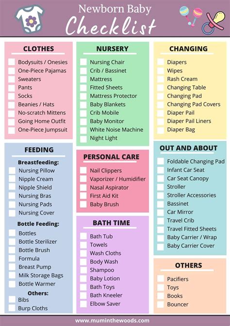 Newborn Essentials Checklist Printable