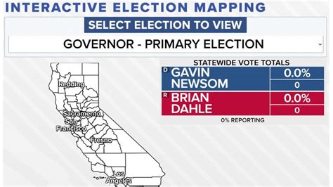 Newport Beach Ca Election Results 2022