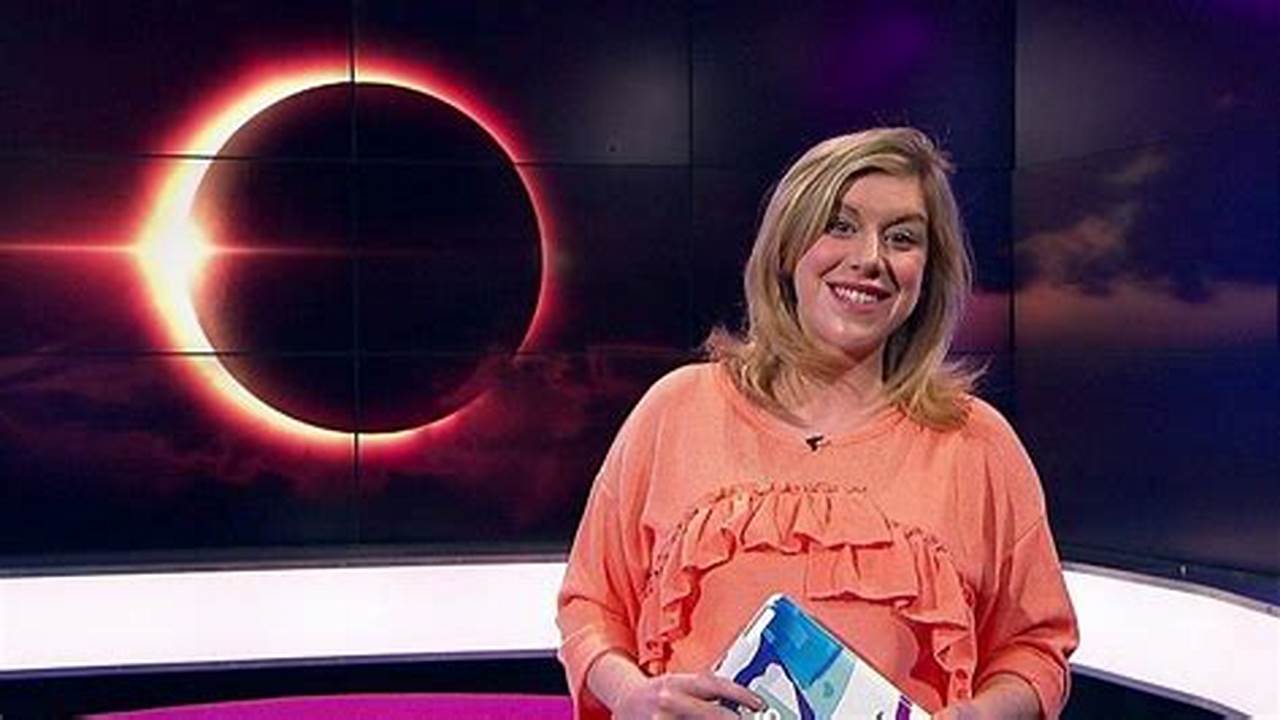 Newsround Eclipse C/C++