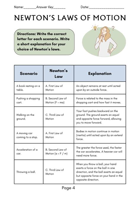 Newton's Laws of Motion Worksheet [PRINT & DIGITAL FOR DISTANCE