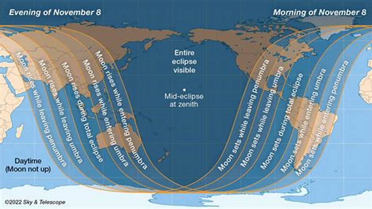 Next Eclipse In 2025