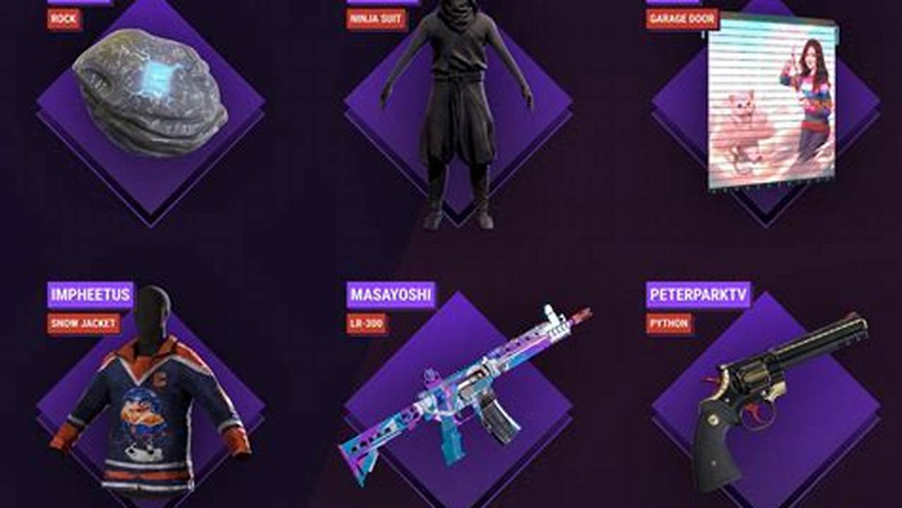 Next Rust Twitch Drops 2024 Pc