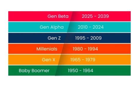 Next-gen now (sort of)