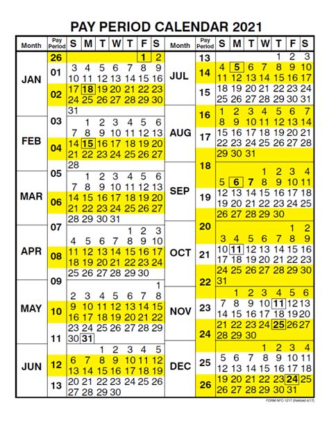 Get 2021 Federal Holiday And Pay Calendar Best Calendar Example