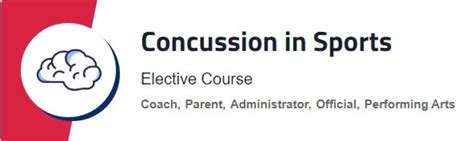 20-21 NFHS CDC Concussion Certification | PDF