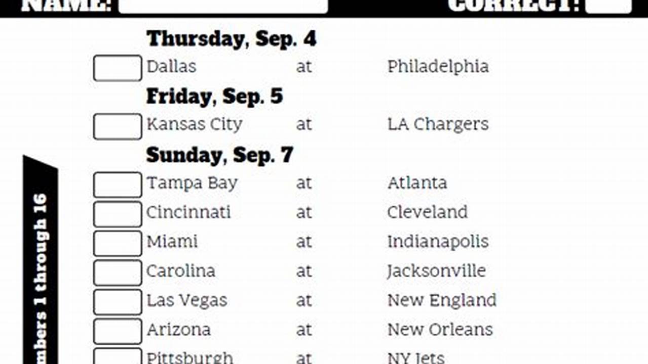 Nfl Confidence Picks Week 1 2025