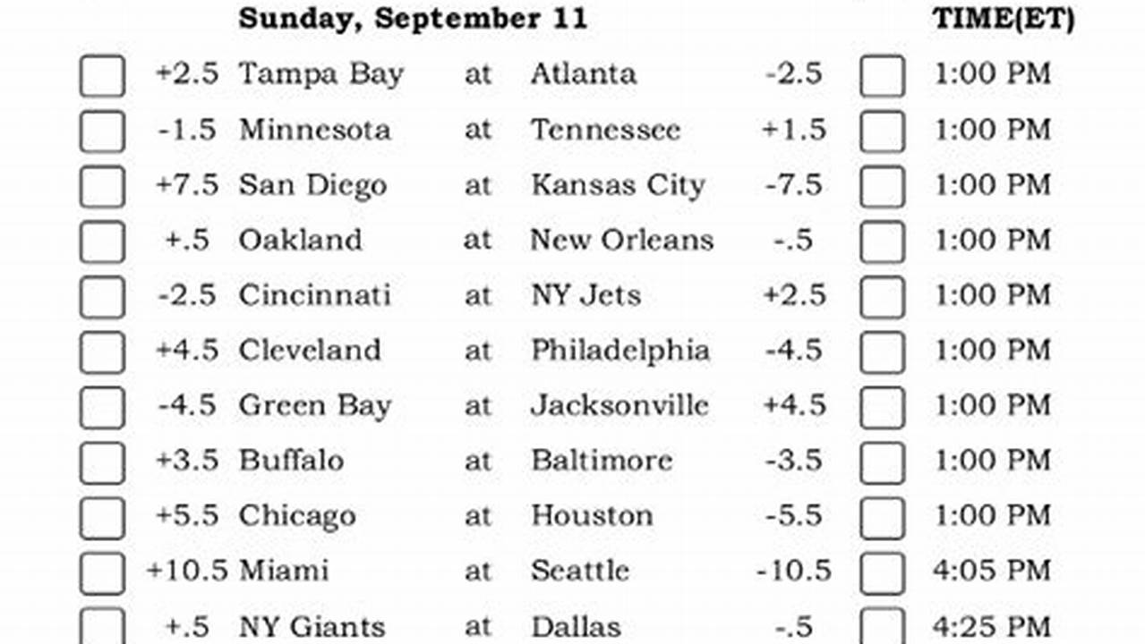 Nfl Odds Week 1 2024 Printable Free