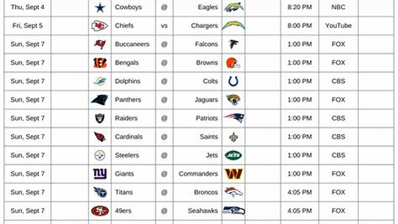 Nfl Picks Week 1 2024 Sheet Download