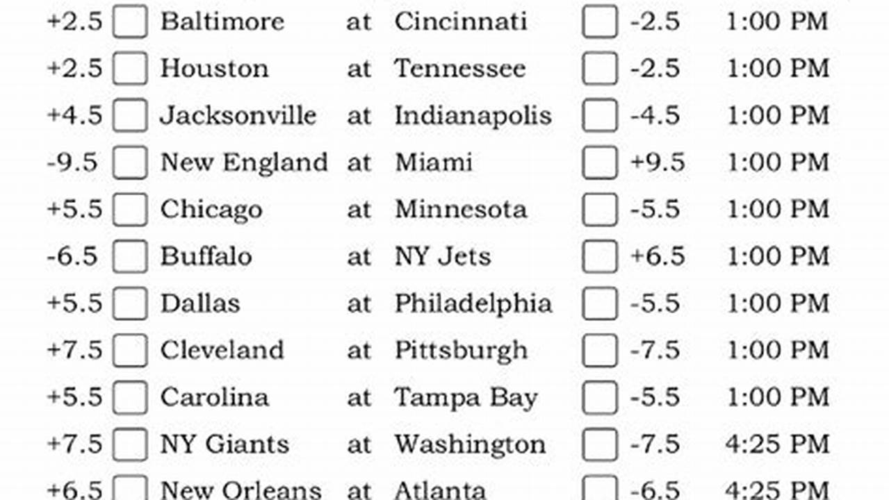 Nfl Point Spreads Week 17 2025