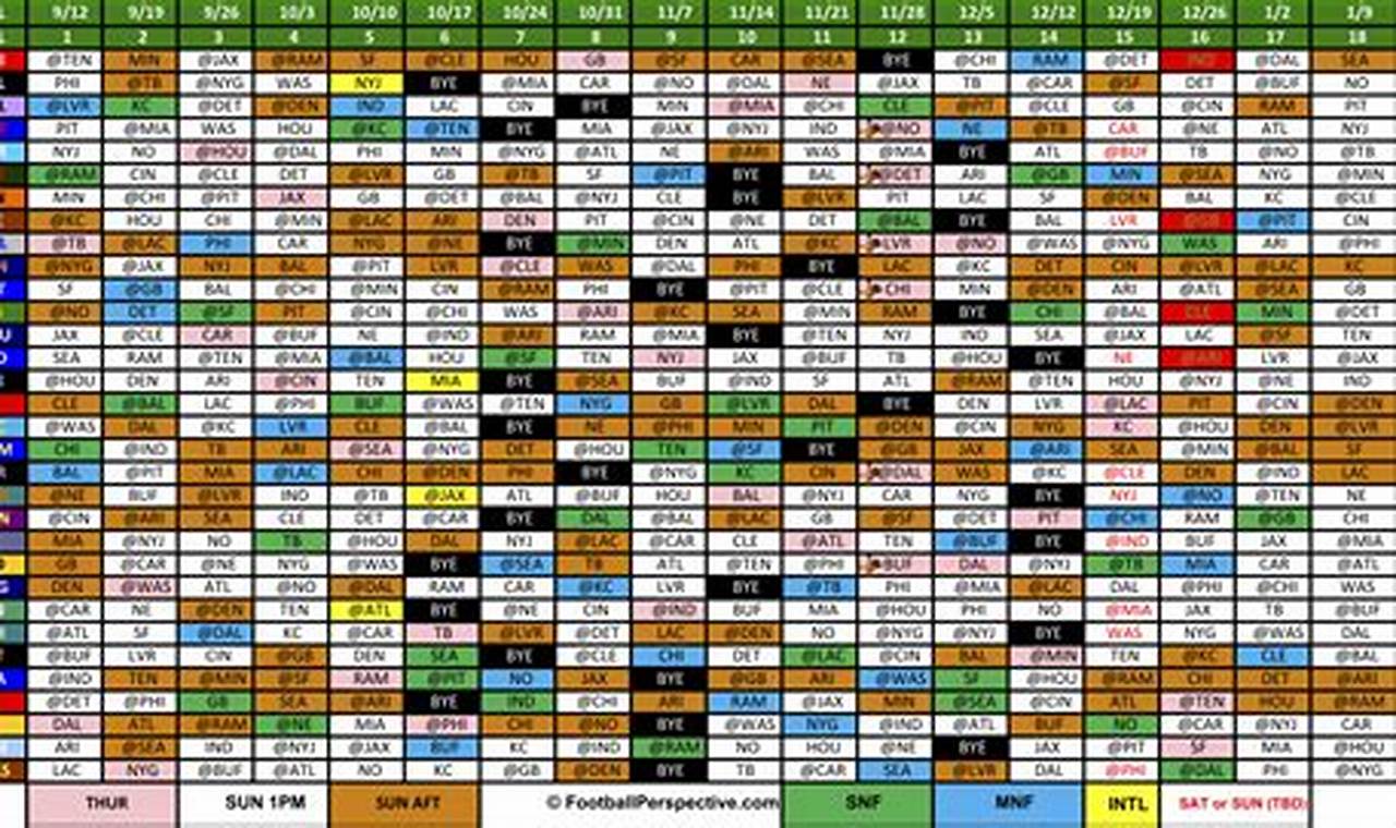 Nfl Schedule Announcement 2024 Season