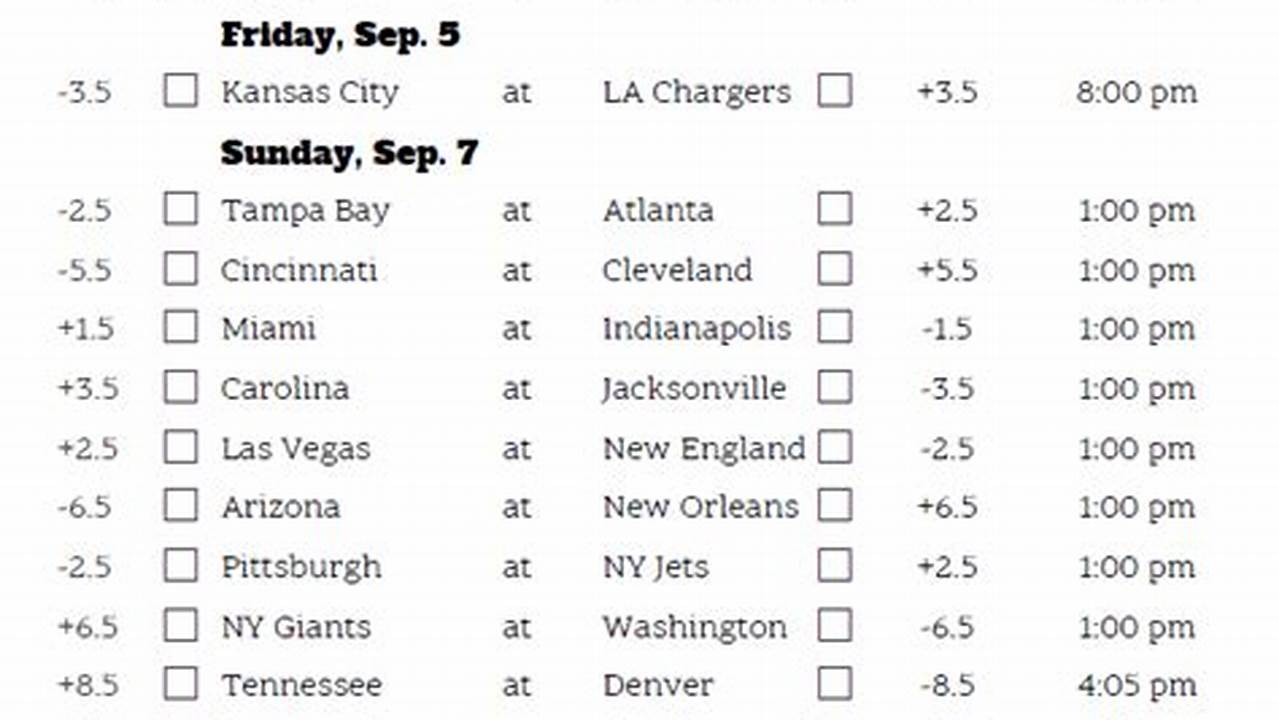 Nfl Week 1 2024 Spreadsheet