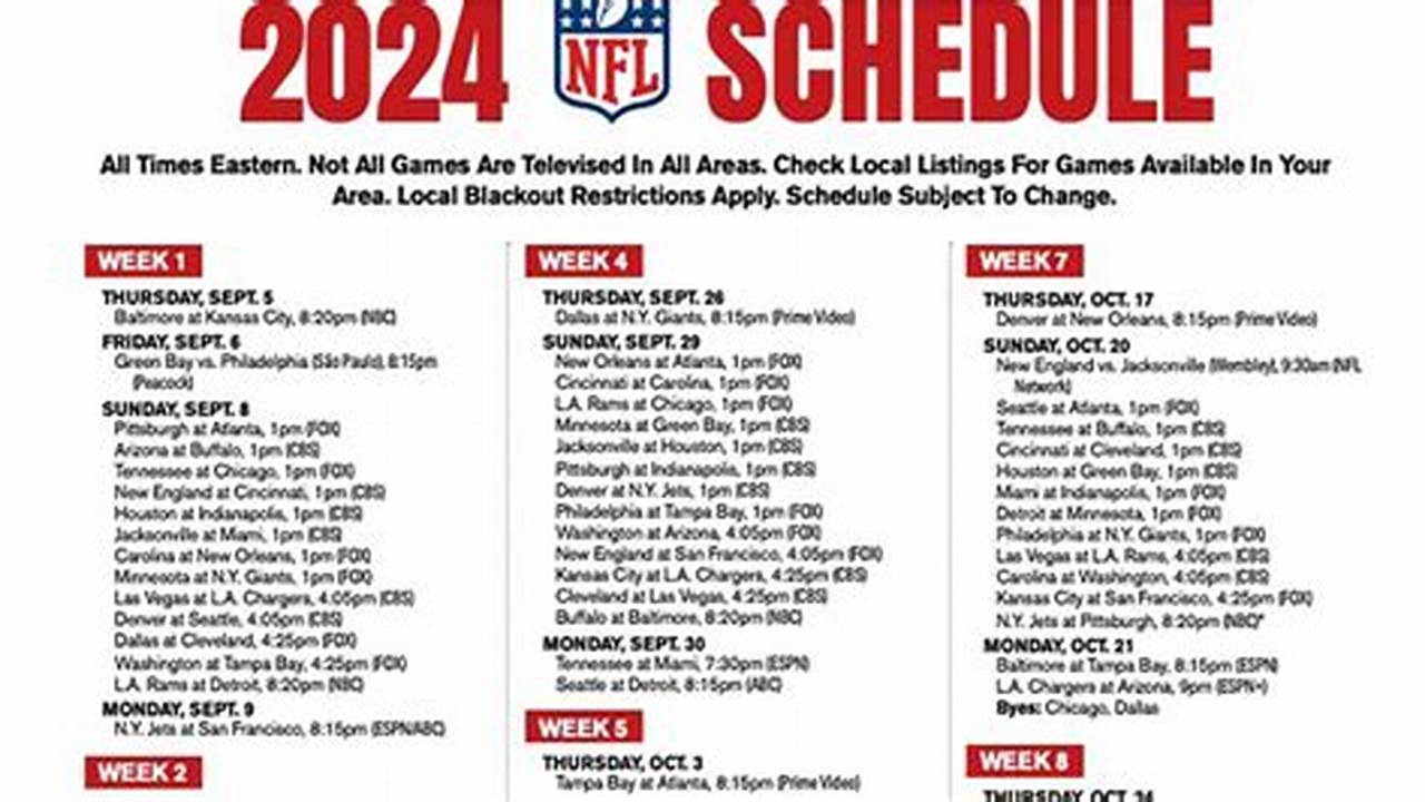 Nfl Week 1 Schedule 2024 Predictions