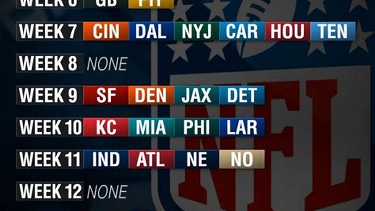 Nfl Week 13 Bye Week 2025