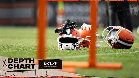 Nfl Browns Depth Chart