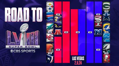 Nfl Calendar Playoffs