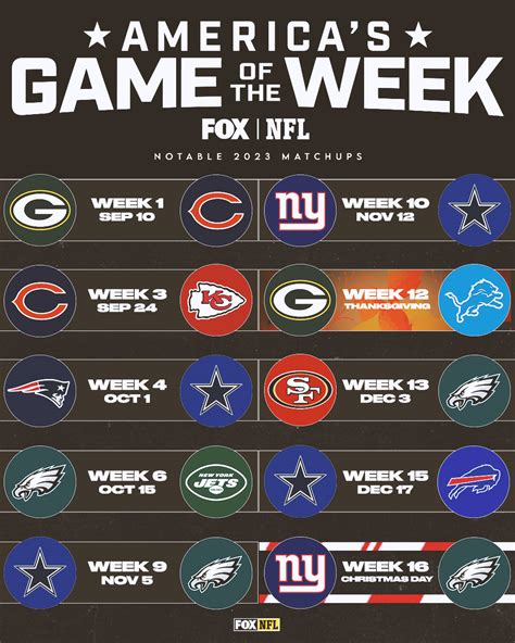 Touchdown Galore: Catch a Glimpse of Today's NFL Game Schedule