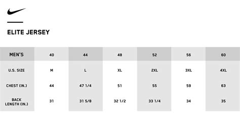 Nfl Jersey Sizing Chart