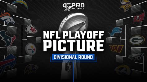Updated NFL Playoff Bracket after Wild Card Weekend