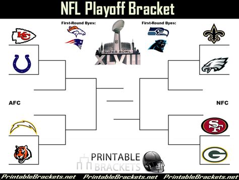 Nfl Playoff Template