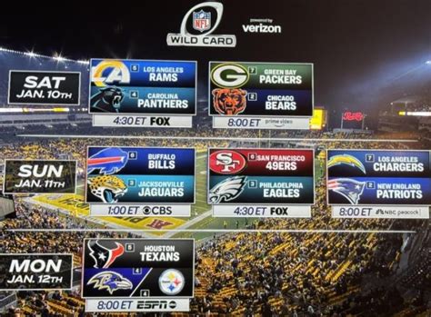 Nfl Playoffs Schedule This Weekend
