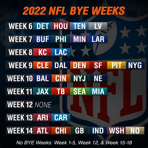 Nfl Team Bye Weeks 2022 Printable