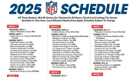 2020 NFL Schedule Complete viewers guide to Patriots' regular season