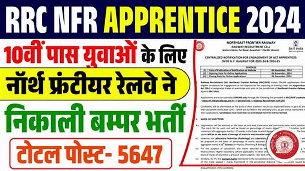 Nfr Application For 2024 Notification