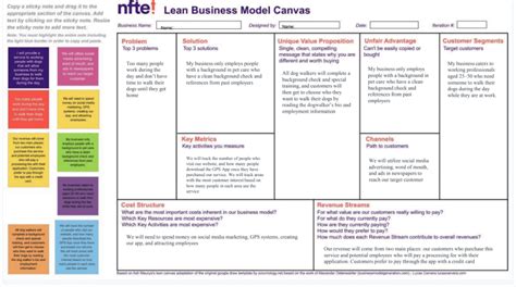 Nfte Business Plan Template