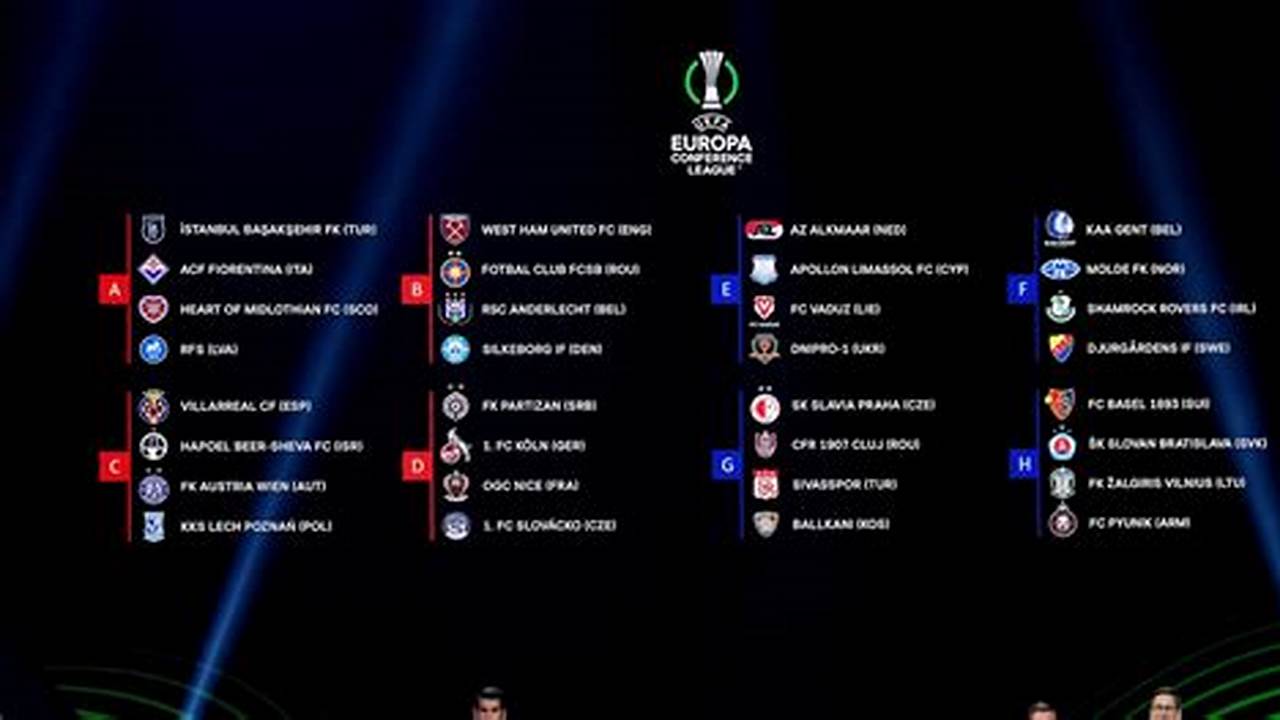 Ngaus 2024 Conference League