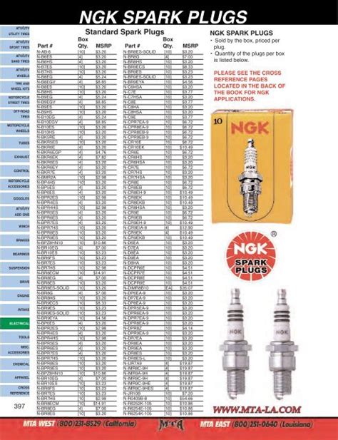 Ngk To Champion Spark Plug Conversion Chart