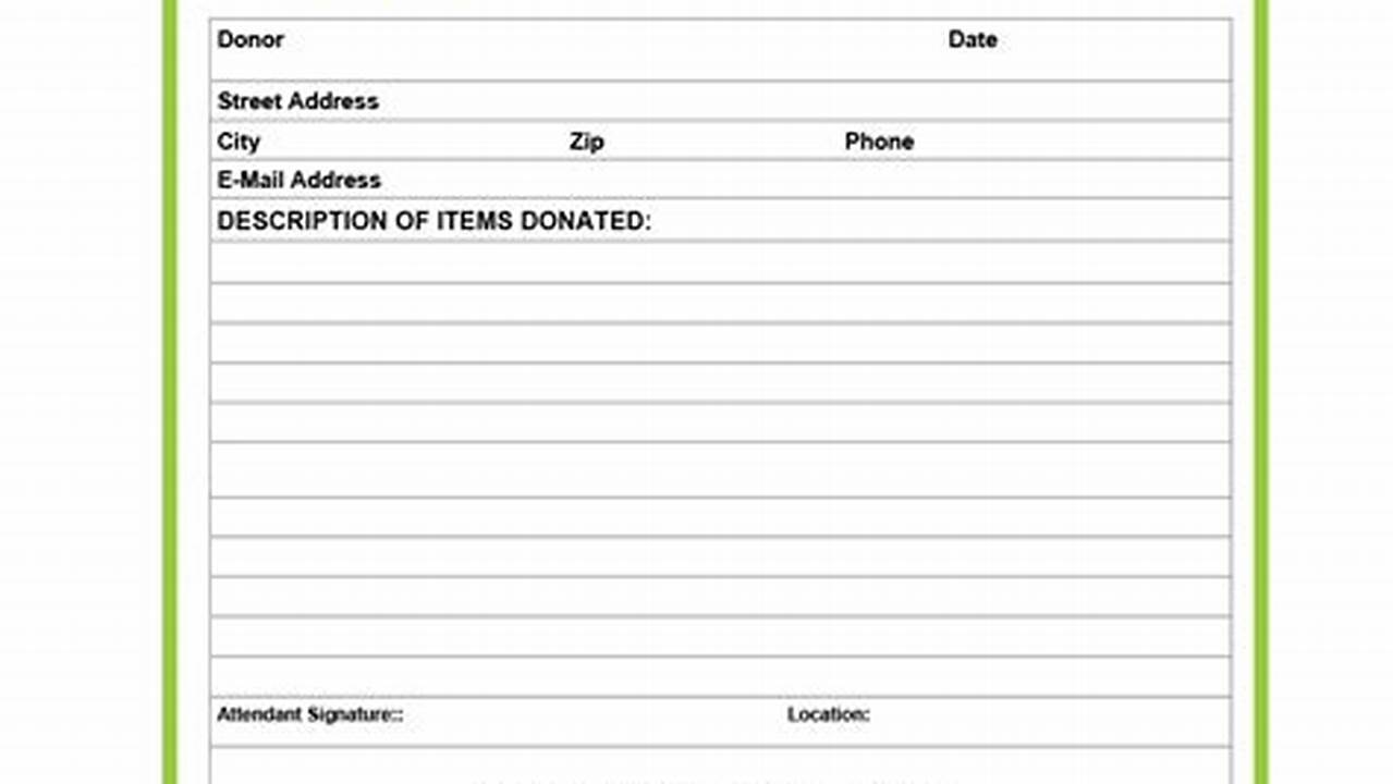 Review: Crafting NGO Donation Receipt Formats for Transparency and Accountability