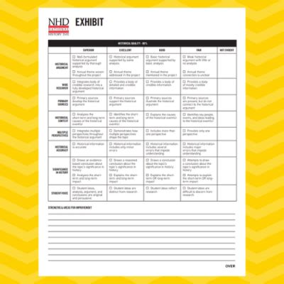Nhd Rubric Exhibit