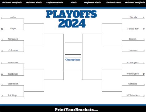 Nhl Playoff Bracket 2024 Printable