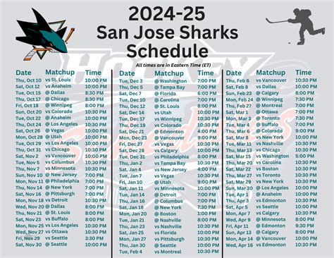 San Jose Sharks release full 2021 schedule and game start times Fear