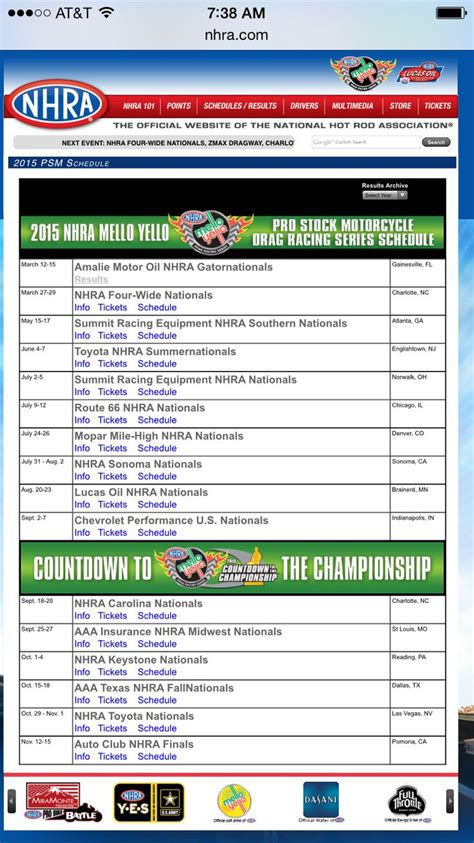 Nhra 2024 Schedule Of Events