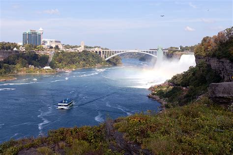 Niagara Falls Conclusion