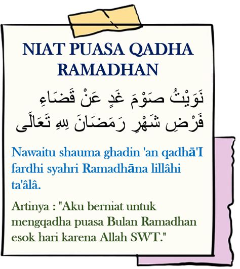 Niat Bayar Puasa Ramadhan Di Bulan Syawal