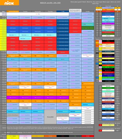 Media Tweets by Nickelodeon News and Schedule Archive (NickSchedules