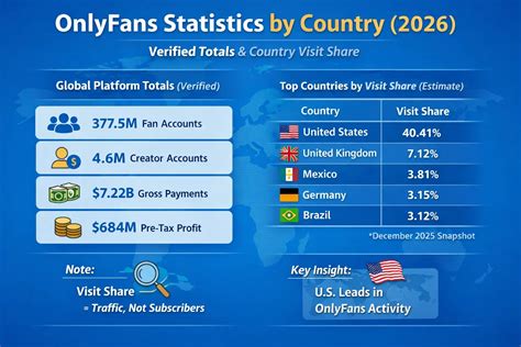 Nickiitheboss Wing Inside Fans Statistics: Latest 2026